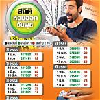 หวยงวดต่อไปออกวันไหน 2564